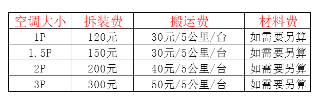 马龙空调移机及费用电话在哪里找